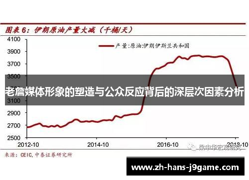 老詹媒体形象的塑造与公众反应背后的深层次因素分析 老詹媒体形象的塑造与公众反应背后的深层次因素分析