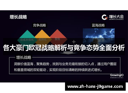 各大豪门欧冠战略解析与竞争态势全面分析