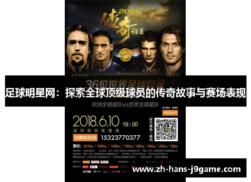 足球明星网：探索全球顶级球员的传奇故事与赛场表现