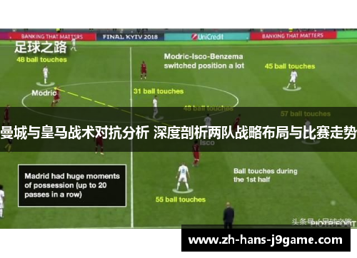曼城与皇马战术对抗分析 深度剖析两队战略布局与比赛走势 曼城与皇马战术对抗分析 深度剖析两队战略布局与比赛走势