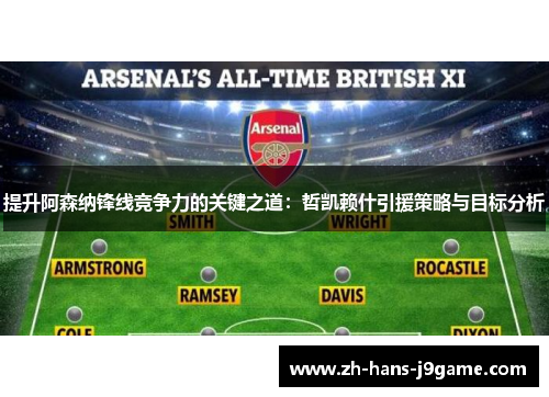 提升阿森纳锋线竞争力的关键之道：哲凯赖什引援策略与目标分析