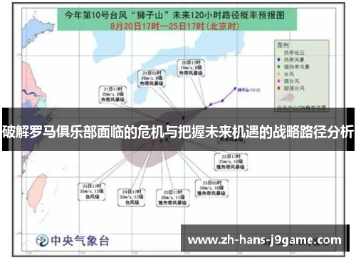 破解罗马俱乐部面临的危机与把握未来机遇的战略路径分析