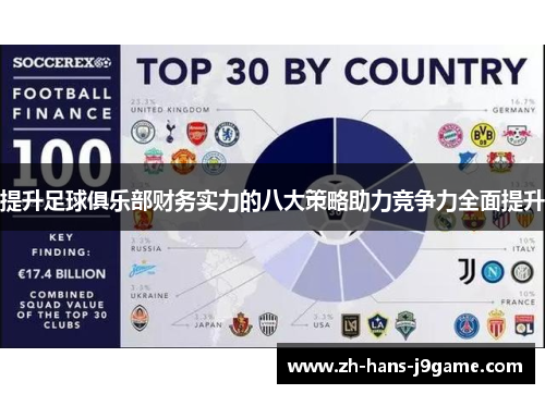 提升足球俱乐部财务实力的八大策略助力竞争力全面提升