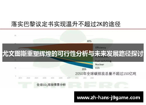 尤文图斯重塑辉煌的可行性分析与未来发展路径探讨