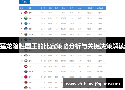 猛龙险胜国王的比赛策略分析与关键决策解读