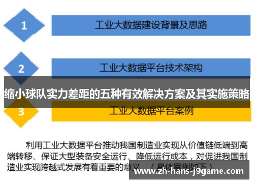 缩小球队实力差距的五种有效解决方案及其实施策略 缩小球队实力差距的五种有效解决方案及其实施策略