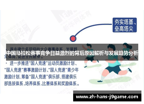 中国马拉松赛事竞争日益激烈的背后原因解析与发展趋势分析 中国马拉松赛事竞争日益激烈的背后原因解析与发展趋势分析