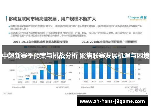 中超新赛季预案与挑战分析 聚焦联赛发展机遇与困境 中超新赛季预案与挑战分析 聚焦联赛发展机遇与困境