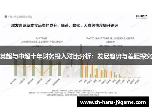英超与中超十年财务投入对比分析:发展趋势与差距探究 英超与中超十年财务投入对比分析:发展趋势与差距探究