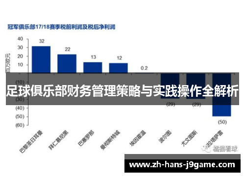 足球俱乐部财务管理策略与实践操作全解析