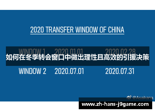 如何在冬季转会窗口中做出理性且高效的引援决策 如何在冬季转会窗口中做出理性且高效的引援决策