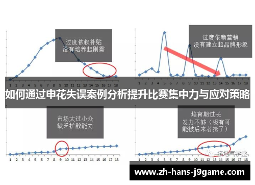 如何通过申花失误案例分析提升比赛集中力与应对策略