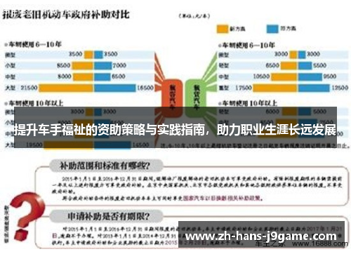 提升车手福祉的资助策略与实践指南，助力职业生涯长远发展