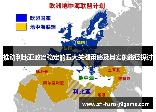 推动利比亚政治稳定的五大关键策略及其实施路径探讨