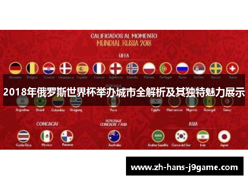 2018年俄罗斯世界杯举办城市全解析及其独特魅力展示