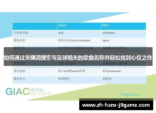 如何通过关键词搜索与足球相关的歌曲名称并轻松找到心仪之作