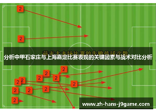 分析中甲石家庄与上海嘉定比赛表现的关键因素与战术对比分析