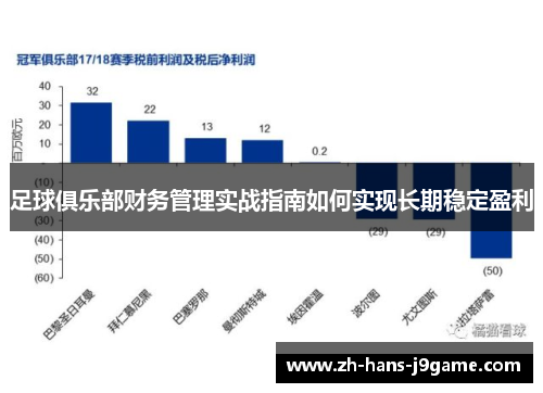 足球俱乐部财务管理实战指南如何实现长期稳定盈利
