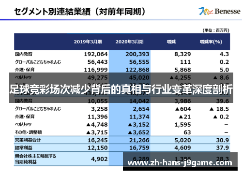 足球竞彩场次减少背后的真相与行业变革深度剖析 足球竞彩场次减少背后的真相与行业变革深度剖析