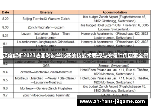 深度解析2023法国对波兰比赛的技战术表现与关键胜负因素全景