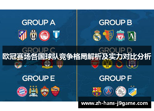 欧冠赛场各国球队竞争格局解析及实力对比分析 欧冠赛场各国球队竞争格局解析及实力对比分析